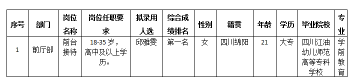 嘉來會(huì)務(wù)11.1