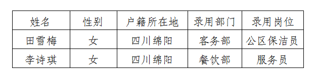 富樂(lè)山酒店3月