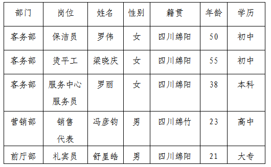 富樂山8.16公告