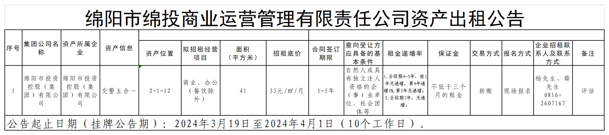 2024.3.14綿陽市市屬國有企業(yè)資產(chǎn)公開招租信息公示表_2024.1