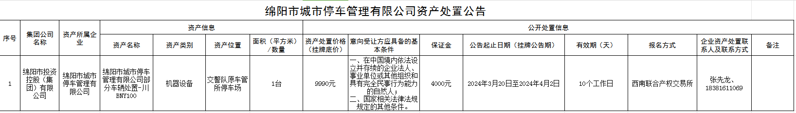 綿陽(yáng)市城市停車(chē)管理有限公司資產(chǎn)處置公告0315