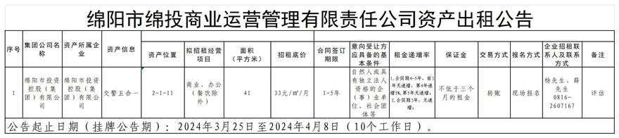 2024.3.14綿陽(yáng)市市屬國(guó)有企業(yè)資產(chǎn)公開(kāi)招租信息公示表_2024.1