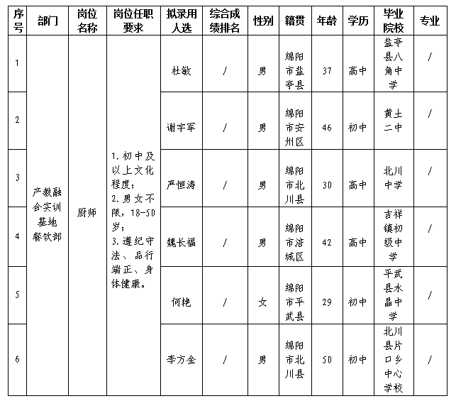 嘉來(lái)會(huì)務(wù)5.31