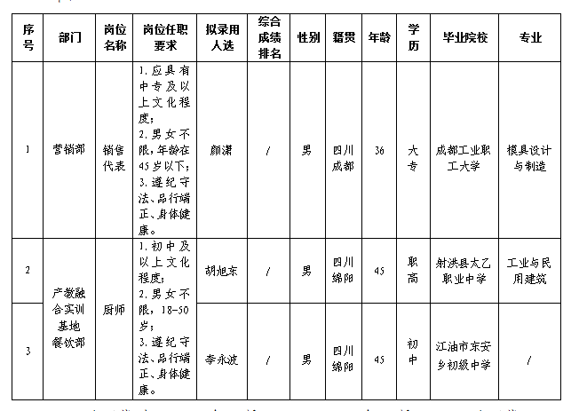 嘉來(lái)會(huì)務(wù)1