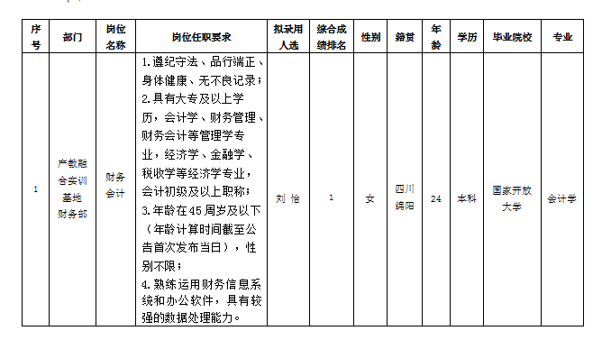 嘉來會務-財務會計